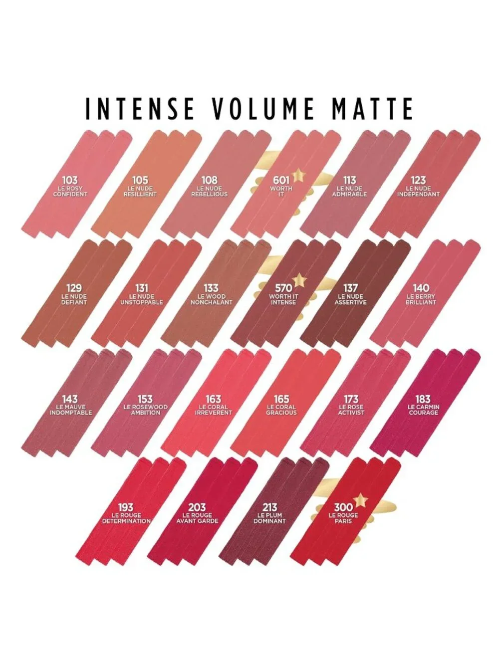 L'Oréal Paris Le Rosy Confident Riche Intense Volume Matte Longwear Lipstick